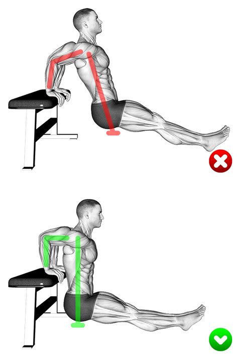 Triceps dips met lichaamsgewicht