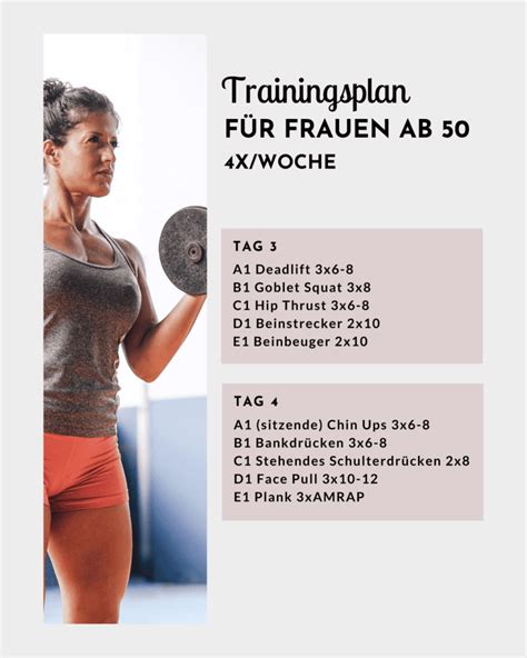 Infografik, die die Vorteile von Fit & Sun Telfs darstellt (Training, Diagnostik, Physiotherapie)