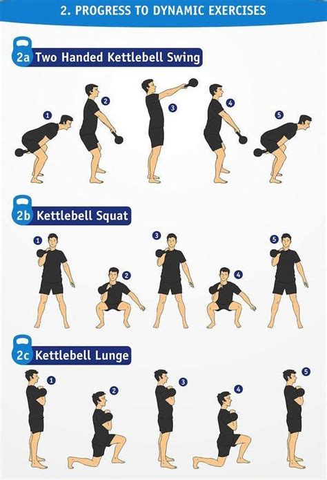 Kettlebell oefeningen voor beginners