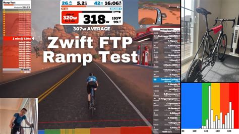 Schema van de Zwift Ramp Test