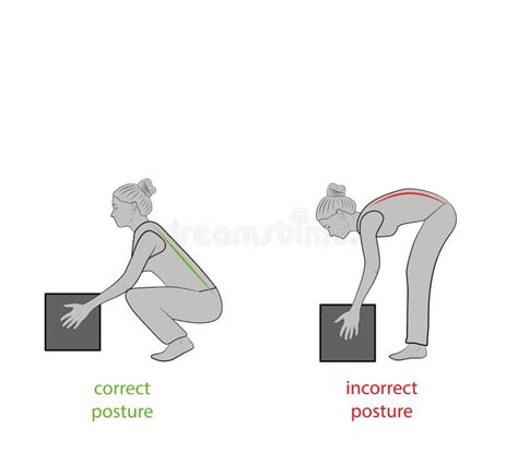 Illustratie van correcte wandhouding