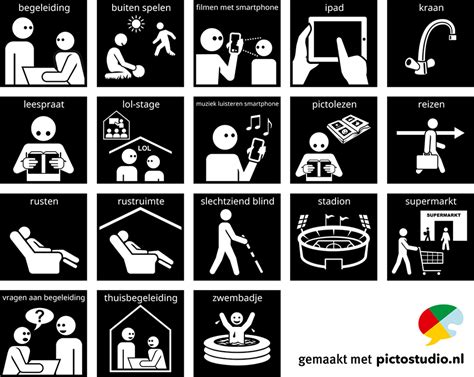 Pictogrammen die verschillende bronnen van activiteit aangeven