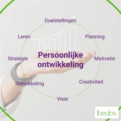 Grafiek die de ontwikkeling van persoonlijke vaardigheden toont