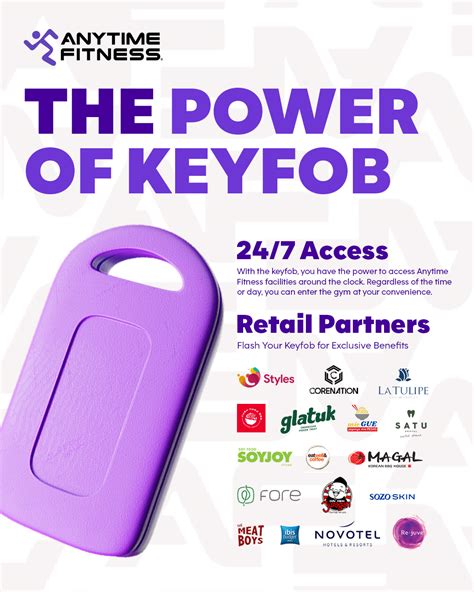 Afbeelding van een Anytime Fitness sleutel of keyfob