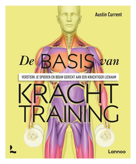 Basis bewegingspatronen in krachttraining