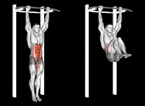 Schema van de uitvoering van de hanging knee raise