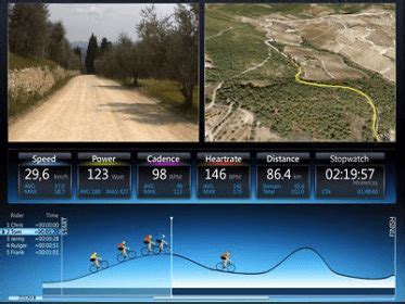 Software interface Tacx trainer