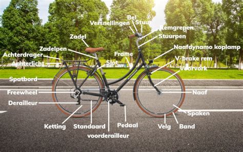 Schema van een fiets met een vermogensmeter