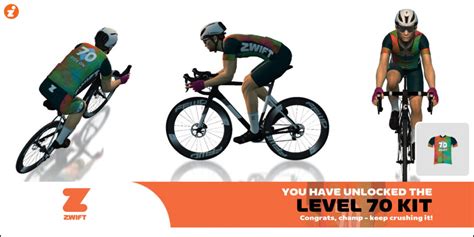 Zwift Level Systeem Uitleg