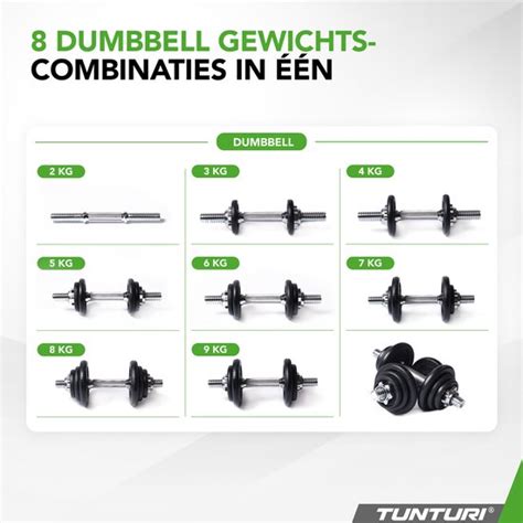 Infographic die de verschillende trainingsmogelijkheden van de Tunturi dumbbellset toont (dumbbells, barbell, kettlebell, etc.)
