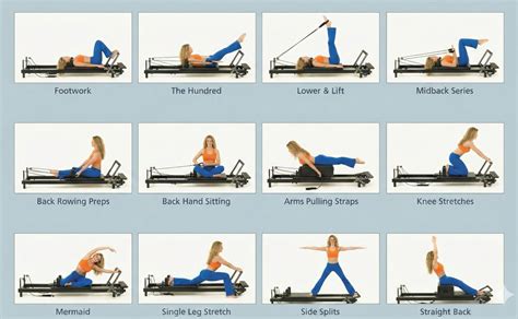Pilates Reformer oefening