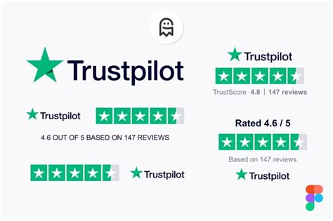 Screenshot van Trustpilot reviews voor Fitness Seller
