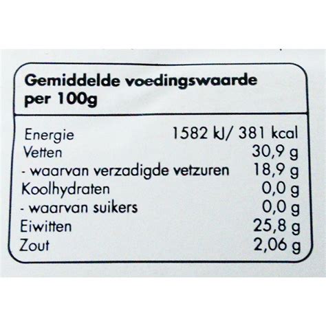Grafiek met de voedingswaarde van eiwitpoeder