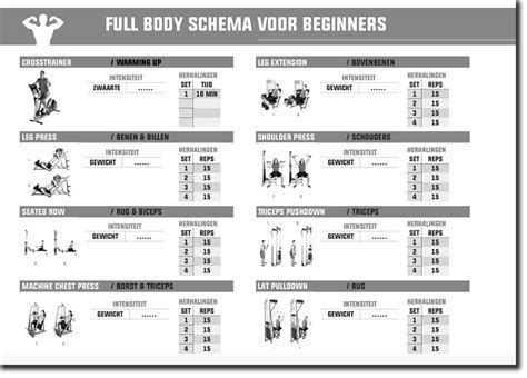 Full-body workout met krachtstation
