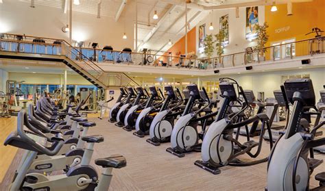 Locatie Amstelhof Sport & Health Club