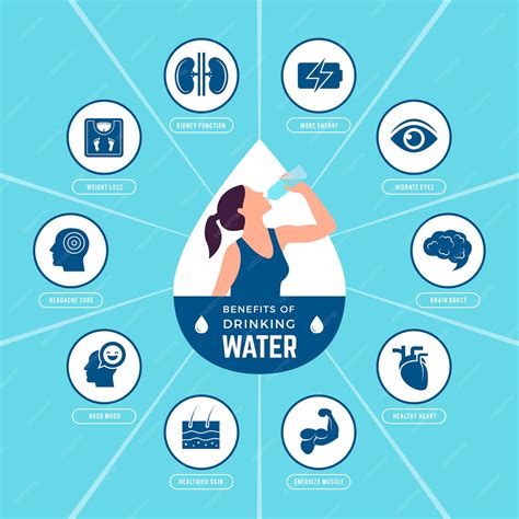 Infographic met tips voor hydratatie tijdens het sporten
