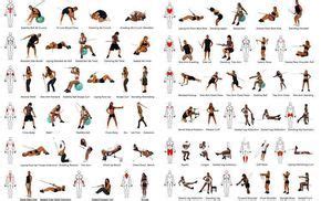 Schema met verschillende pilates oefeningen met elastiek