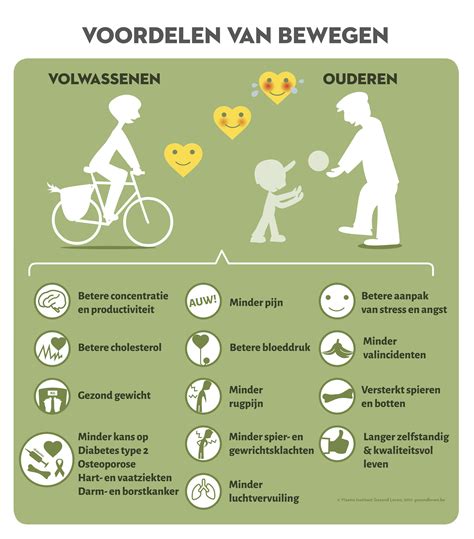 Infographic over de voordelen van bewegen voor mensen met reuma.