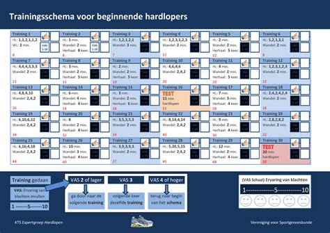 Schema met rustdagen voor hardlopers