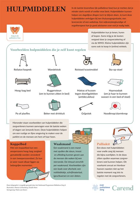 Infographic met lichaamslengte en bijbehorende gymball-maten