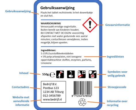 Voorbeeld van THT datum op een etiket