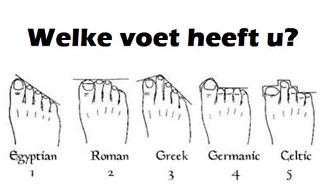 Illustratie van voetvormen en pasvorm