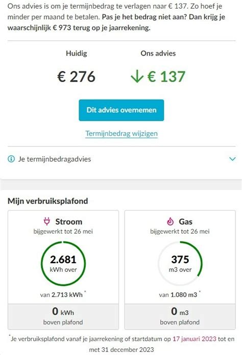 Visualisatie van Bella Fit kortingscodes en aanbiedingen