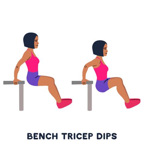 Uitvoering van triceps dips met een stoel
