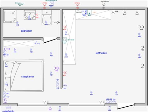 Schema van dakgoot installatie