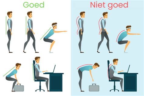 Illustratie van pijn bij zitten met stuitklachten