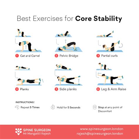 Pilates oefening core stability
