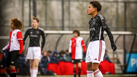 Jeugdopleiding van Ajax