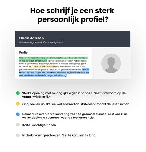 Schema met stappen voor het opstellen van een persoonlijk profiel