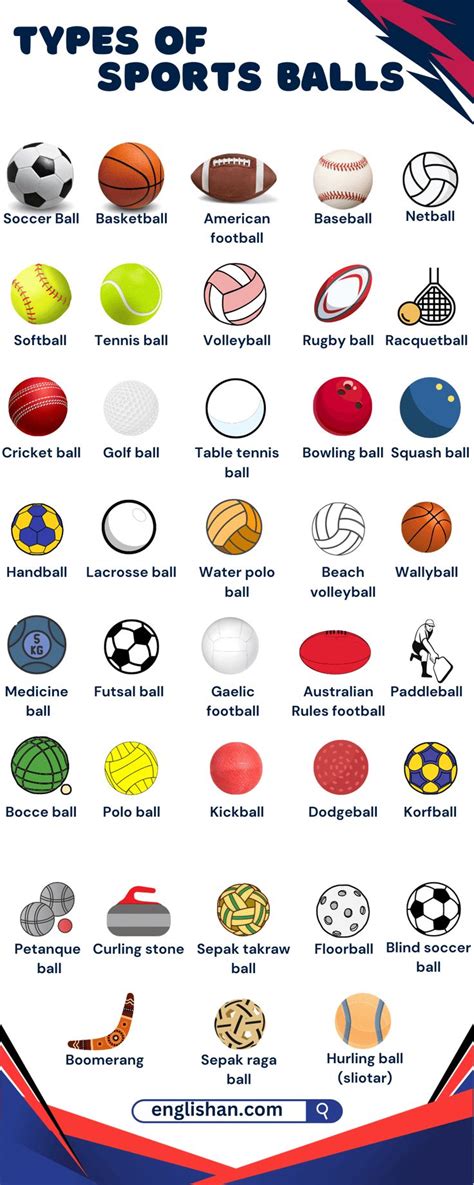 Verschillende soorten medicine balls