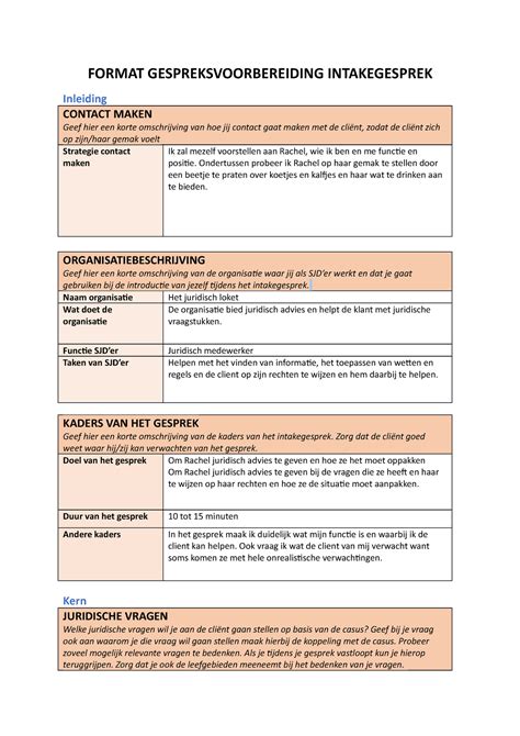 Schema van een intakegesprek