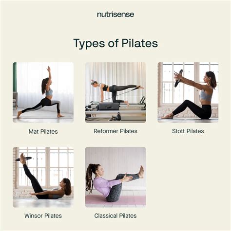 Tabel met de verschillende soorten Pilates lessen en hun voordelen