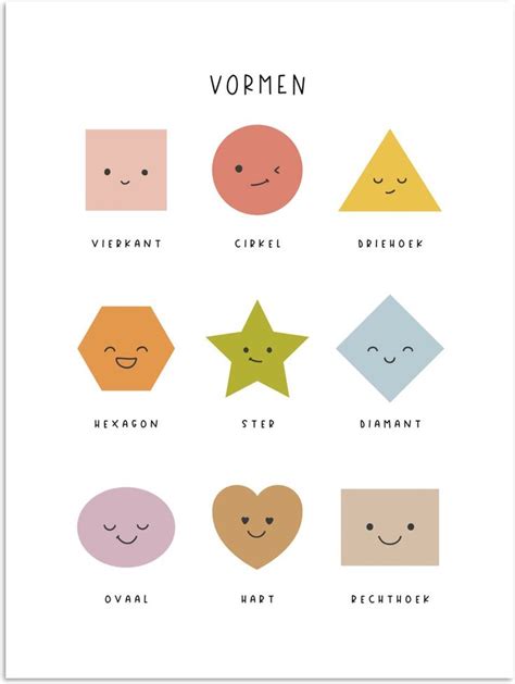Infographic over vormen: rond en vierkant
