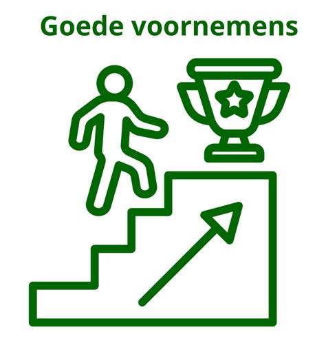 Infographic met tips voor het behalen van goede voornemens