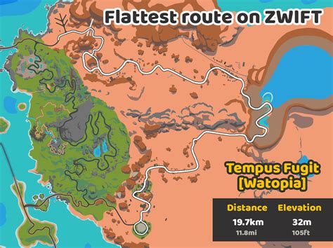 Virtuele route in Zwift