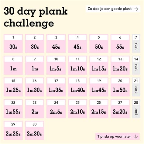 Schema voor de 30 dagen plank challenge