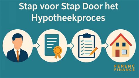 Overzicht van het hypotheekproces