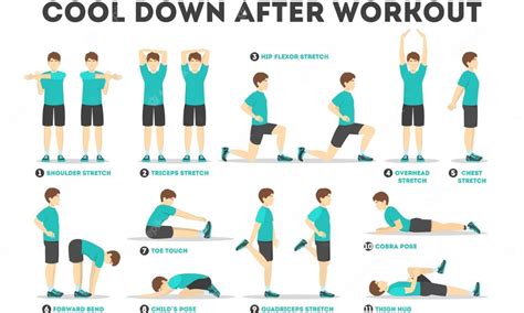 Vergelijking warming-up en cooling-down