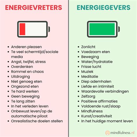 Voorbeelden van sportstoffen