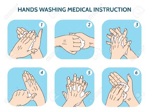Handen wassen