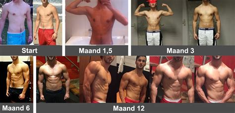 Bodybuilding progressie over tijd