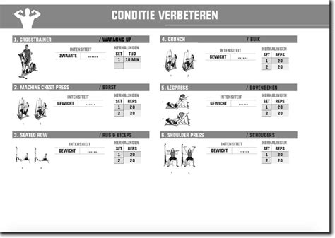 Schema met crosstrainer oefeningen en buikspieroefeningen