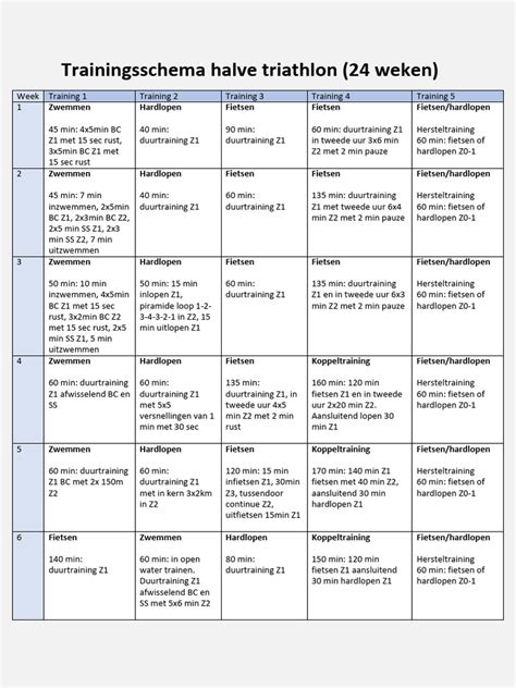 Schema met trainings- en rustdagen