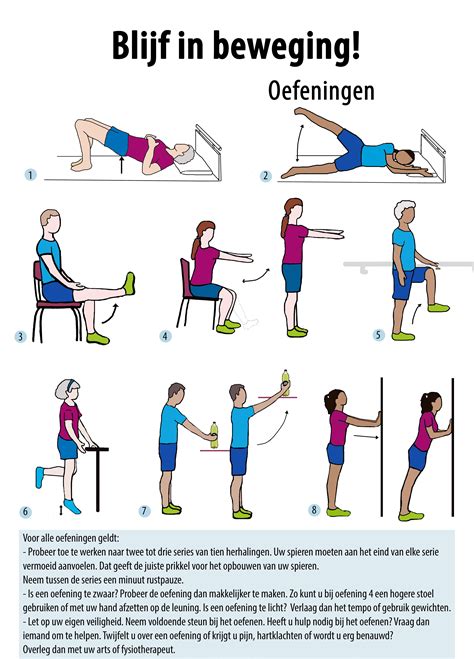 Infographic met de 7 beste bootcamp oefeningen voor thuis