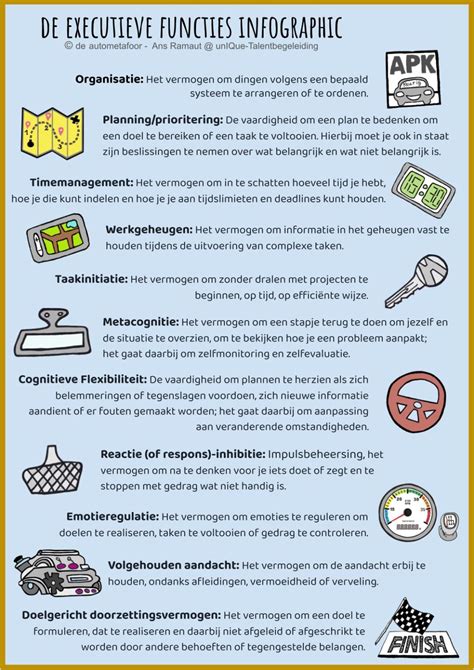 Infographic met verschillende functies in de health sector