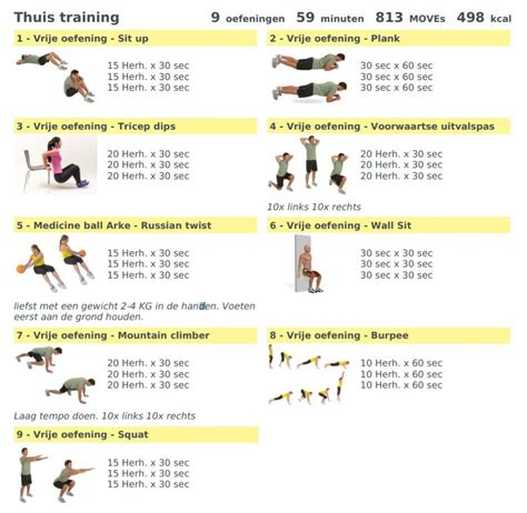 Schema voor trainingsprogressie zonder apparatuur